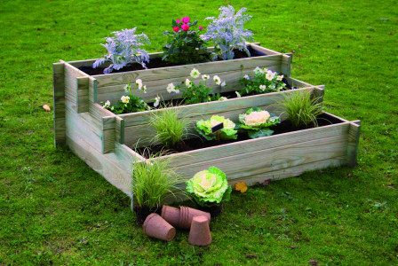 Rostock Gartencenter | Pflege und Zubehör
